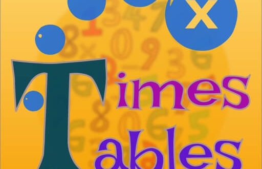Download Times Tables - Learn Math for iOS APK