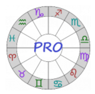 Download Astrological Charts Pro MOD APK